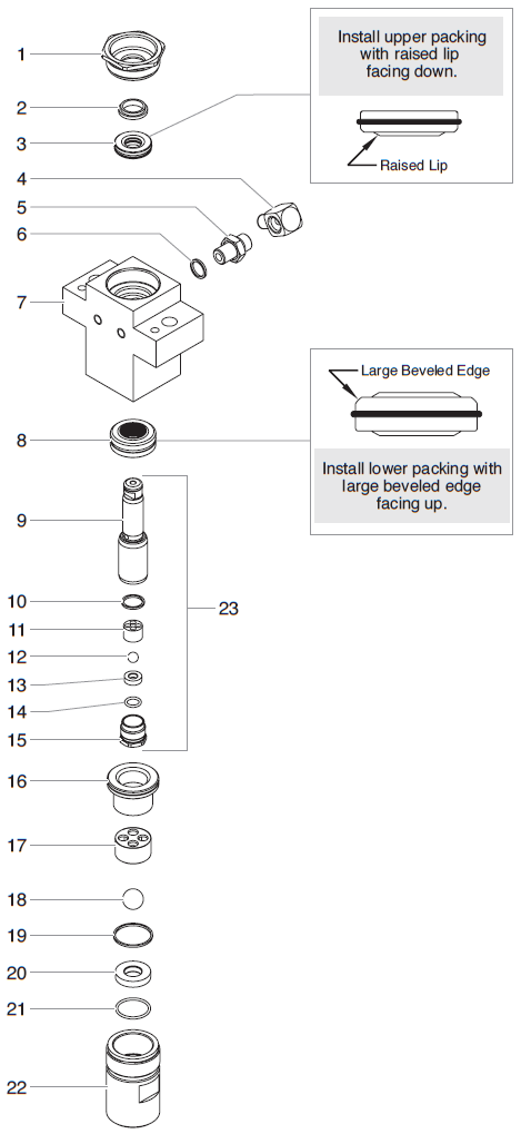 RentSpray 700 Fluid Section Assembly